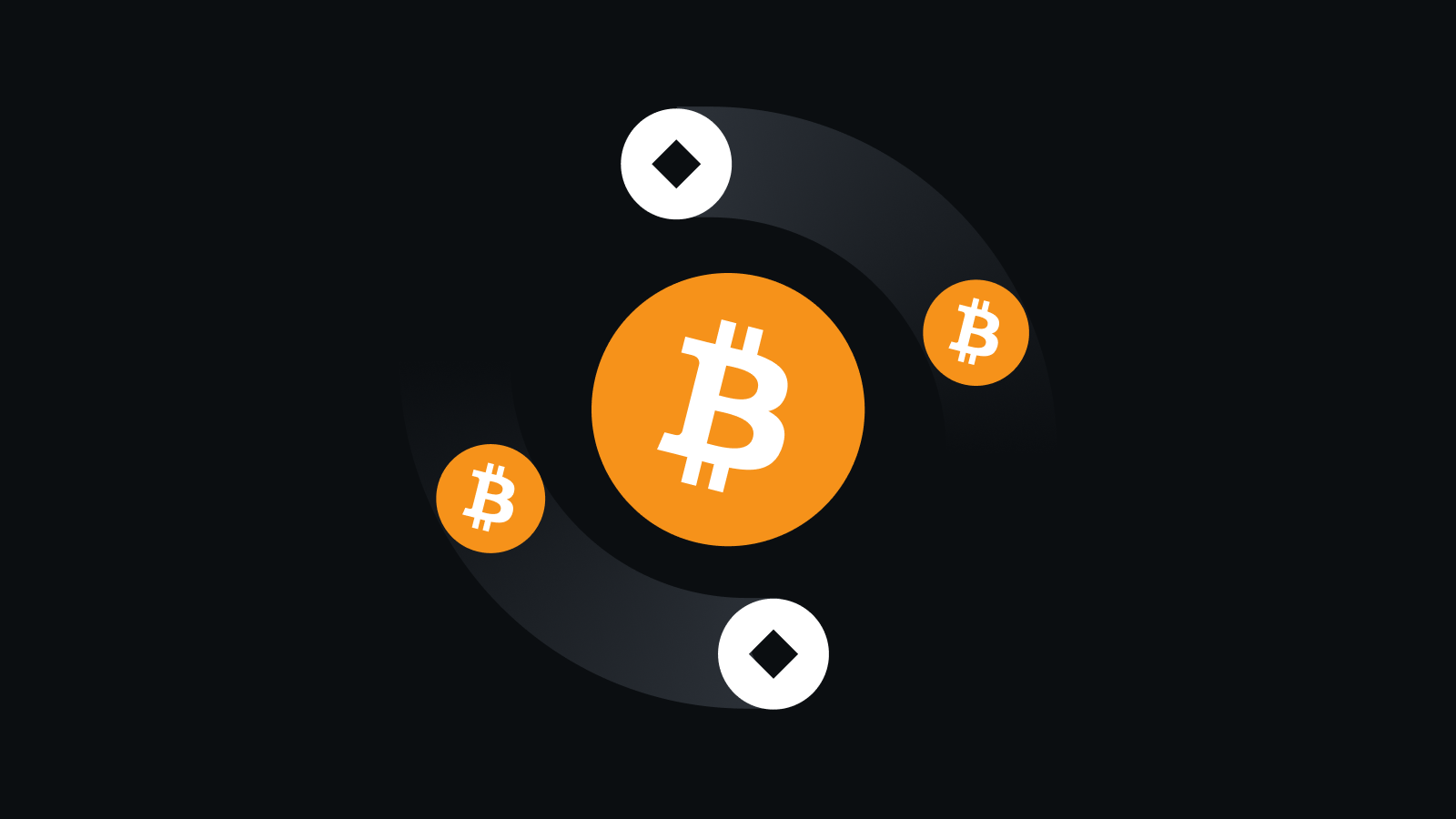 智能交易，安全护航