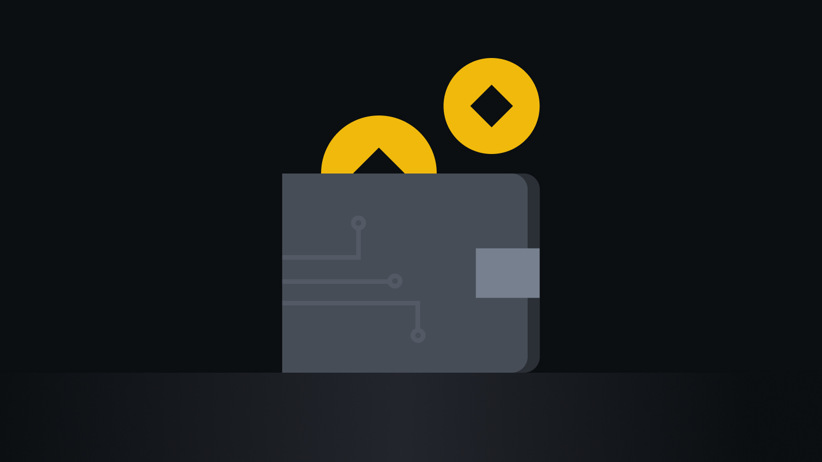 金融级安全保障体系